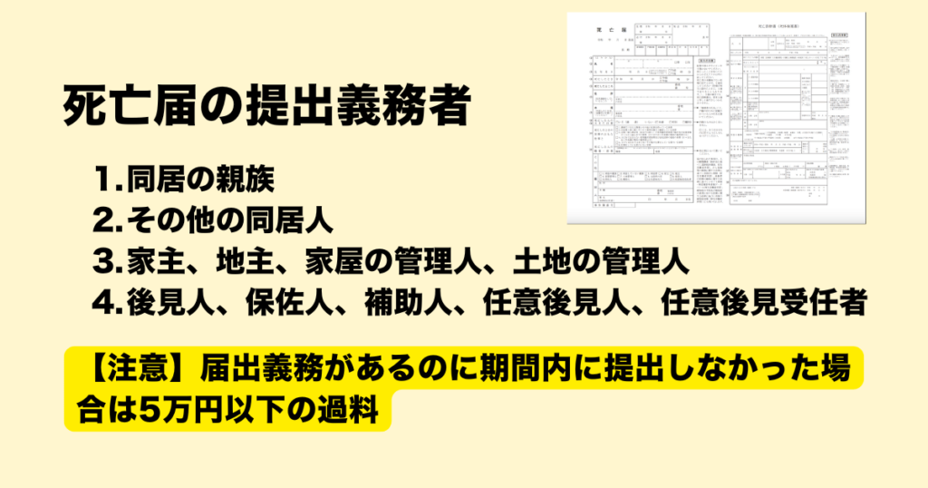 死亡届の提出義務者と罰金